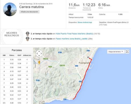 Quinto asalto contra la condromalacia Quinto asalto contra la condromalacia