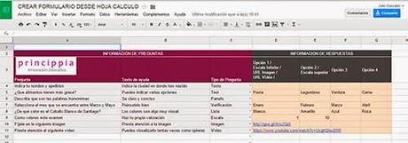 Crea formularios de Google desde una hoja de cálculo Crea formularios de Google desde una hoja de cálculo