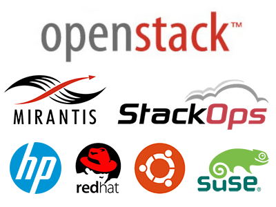 Distribuciones basadas en OpenStack Distribuciones de OpenStack por DBigCloud