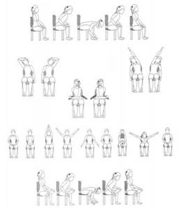 Cinco consejos para ayudarle a relajarse estiramientos para relajar