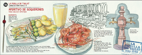 Top Tapas Barcelona, la guía con los mejores locales donde ir de tapeo top tapas barcelona guide