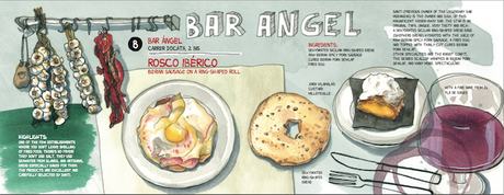 Top Tapas Barcelona, la guía con los mejores locales donde ir de tapeo top tapas barcelona guia