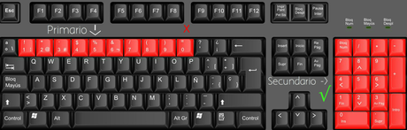 Publicar estado o comentario vacío en Facebook Publicar estado o comentario vacío en Facebook