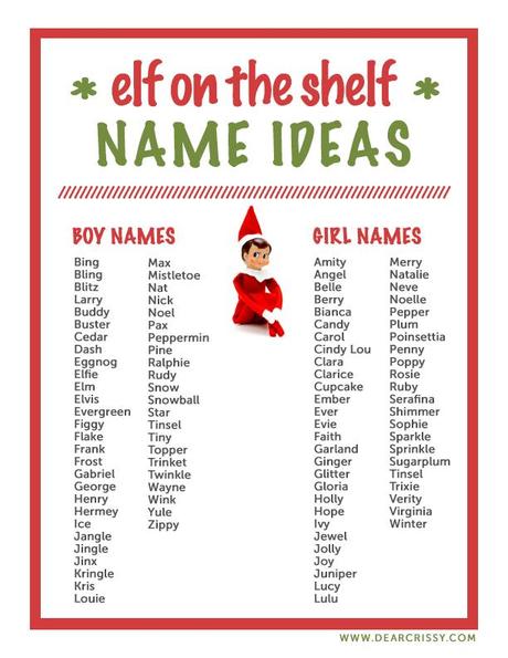 Una tradición navideña: The elf on the shelf the elf on the self