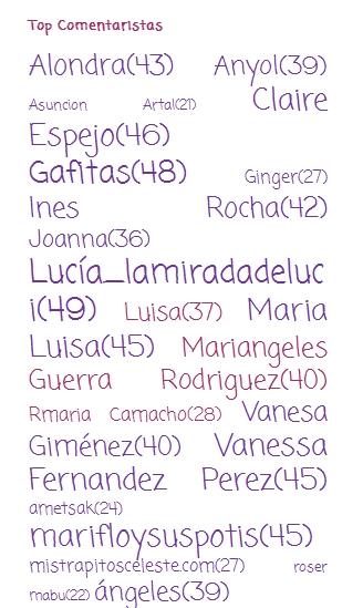 Sorteo 3 Lotes Combate el Frío con Forte Pharma Sorteo 3 Lotes Combate el Frío con Forte Pharma