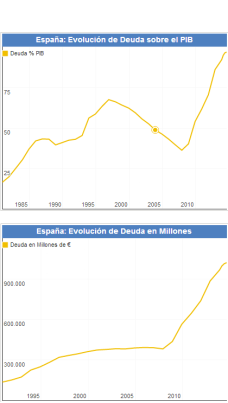 DEUDA ESP.