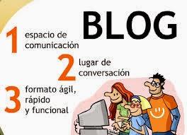 En el nombre del blog