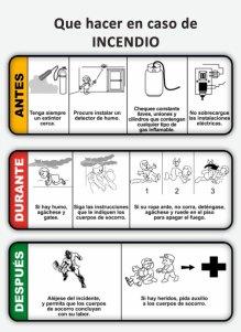 Prevención de incendios