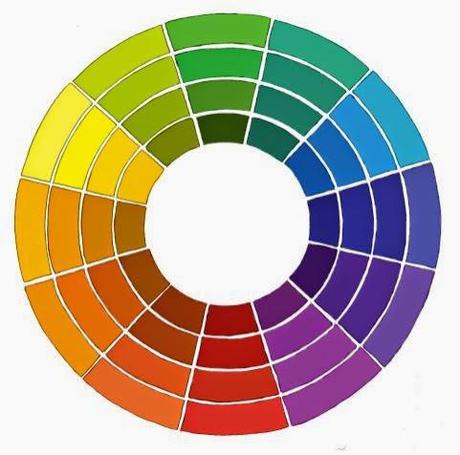 Escuela de Patchwork: elección de la tela. Color. I / Patchwork School: choosing fabrics. Color. I