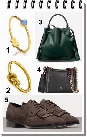 Wishlist: Navidad Wishlist: Navidad