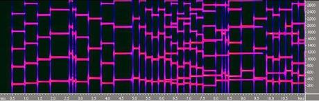 On the road: Tecnología y Nuevas Grafías On the road: Tecnología y Nuevas Grafías