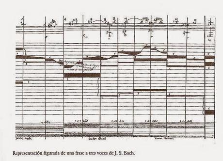 On the road: Tecnología y Nuevas Grafías On the road: Tecnología y Nuevas Grafías