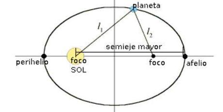 Llegó el invierno Llegó el invierno