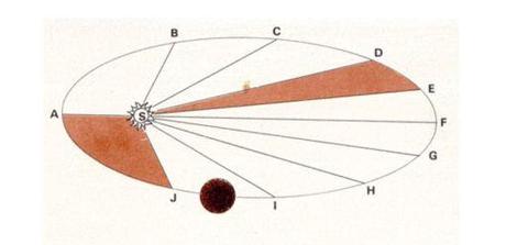 Llegó el invierno Llegó el invierno