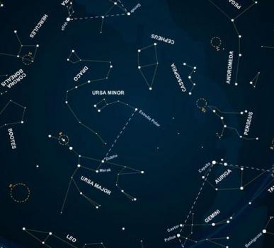 Las Constelaciones, un poco de historia