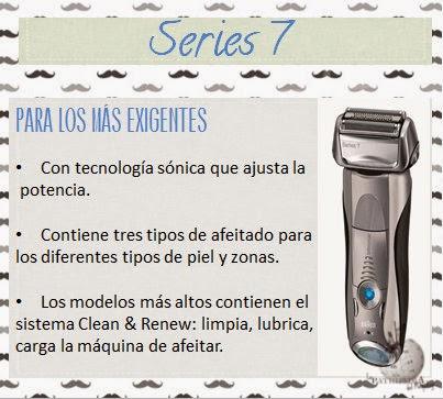 Gift beauty ideas for him: El post de las afeitadoras + SORTEO Gift beauty ideas for him: El post de las afeitadoras + SORTEO