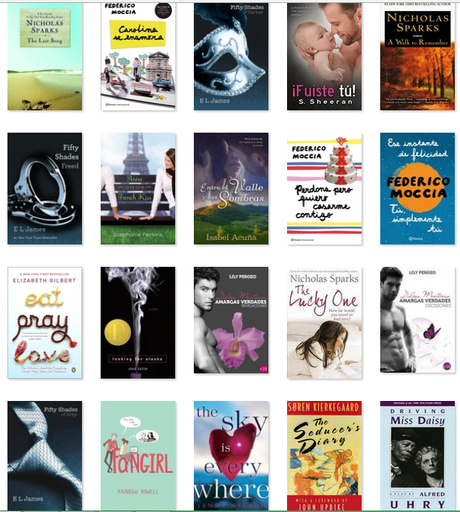 Reto Goodreads 2014 -2015 Reto Goodreads 2014 -2015