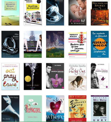 Reto Goodreads 2014 -2015 Reto Goodreads 2014 -2015