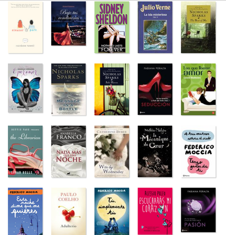 Reto Goodreads 2014 -2015 Reto Goodreads 2014 -2015