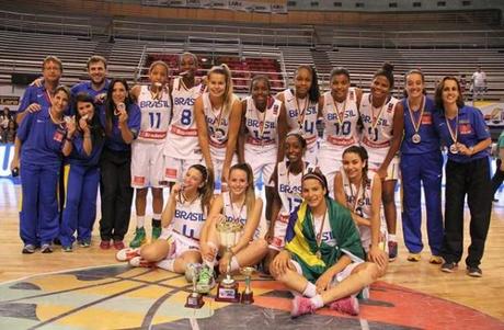 Foto: FIBA AMERICAS