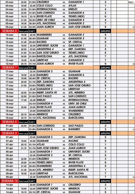 Calendario Copa Libertadores 2015