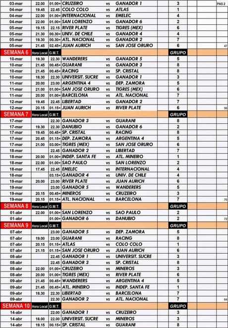 Calendario Copa Libertadores 2015 Calendario Copa Libertadores 2015