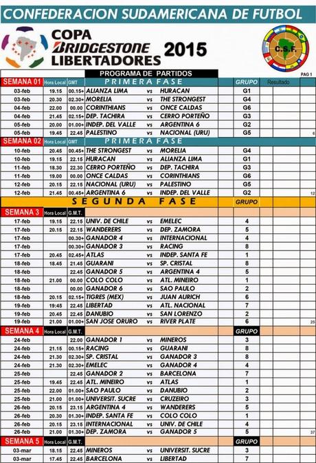 Calendario Copa Libertadores 2015