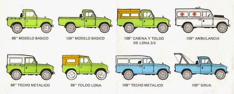 El Land Rover español