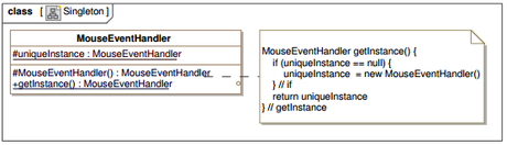 Patrones de Diseño. Patrón Singleton Patrones de Diseño, Estructura del Patrón Singleton