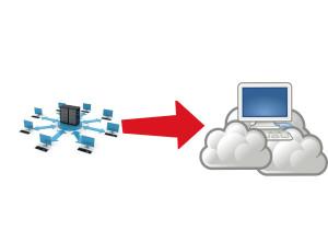Hosting dedicado y cloud hosting