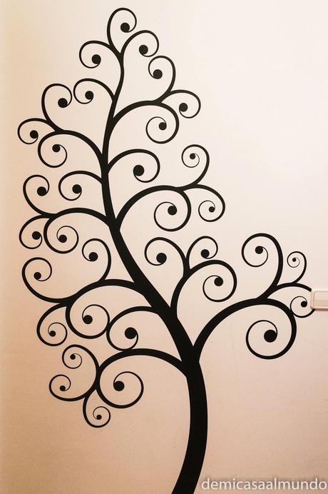 Aprende a hacer árboles mentales y consigue todo lo que quieras en 2015 Aprende a hacer árboles mentales y consigue todo lo que quieras en 2015