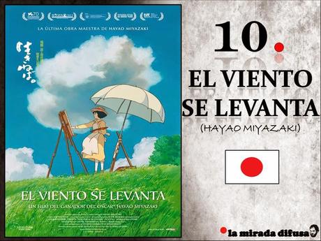 2014: LAS MEJORES PELÍCULAS DEL AÑO (Del 10 al 1) 2014: LAS MEJORES PELÍCULAS DEL AÑO (Del 10 al 1)