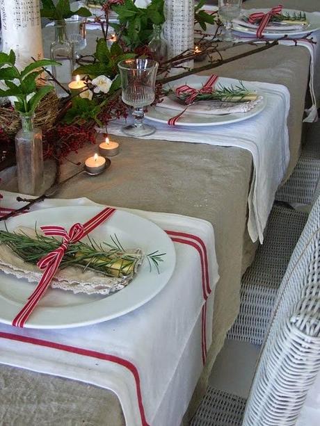 :: Table Settings :: :: Table Settings ::