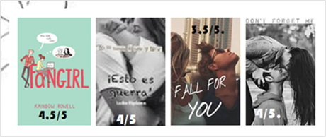 Wrap Up #18; Diciembre 2014: Wrap Up #18; Diciembre 2014: