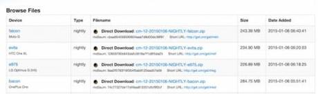 Los Reyes Magos nos traen CyanogenMod 12 cm12-700x207