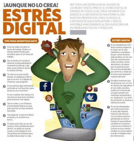 ¿Qué es el Estrés Digital? Fuente: Pinterest