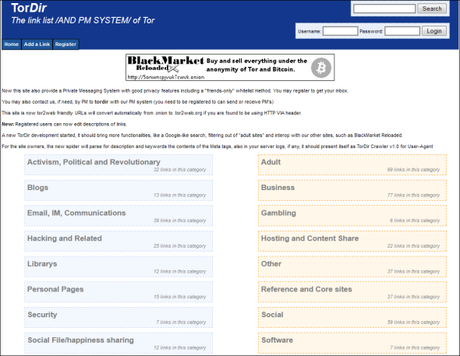 La deep web, web profunda, undernet, Internet invisible o web oculta image4