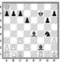 El mate de Blackburne (mates célebres en ajedrez) Posición final típica de ajedrez del mate de Blackburne