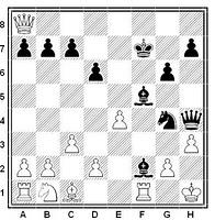 El mate de Blackburne (mates célebres en ajedrez) Mate de Blackburne en la partida de ajedrez Aficionado vs. Blacburne