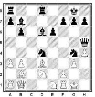 El mate de Blackburne (mates célebres en ajedrez) Mate de Blackburne en la partida de ajedrez Flohr vs. Pitschak