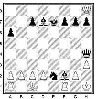 El mate de Blackburne (mates célebres en ajedrez) Mate de Blackburne en la partida de ajedrez Aficionado vs. Tarrasch