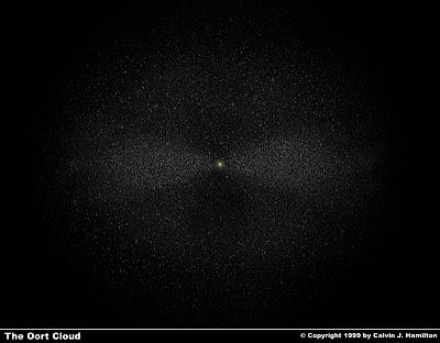 ¿Existen planetas lejanos en nuestro sistema solar? y 4