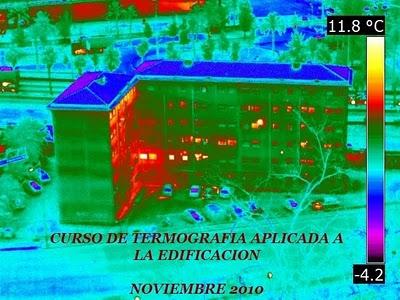 TERMOGRAFÍA INFRARROJA. INTRODUCCIÓN TERMOGRAFÍA INFRARROJA. INTRODUCCIÓN