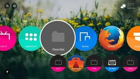 #CES2015: Firefox OS llega a las TVs Panasonic #CES2015: Firefox OS llega a las TVs Panasonic