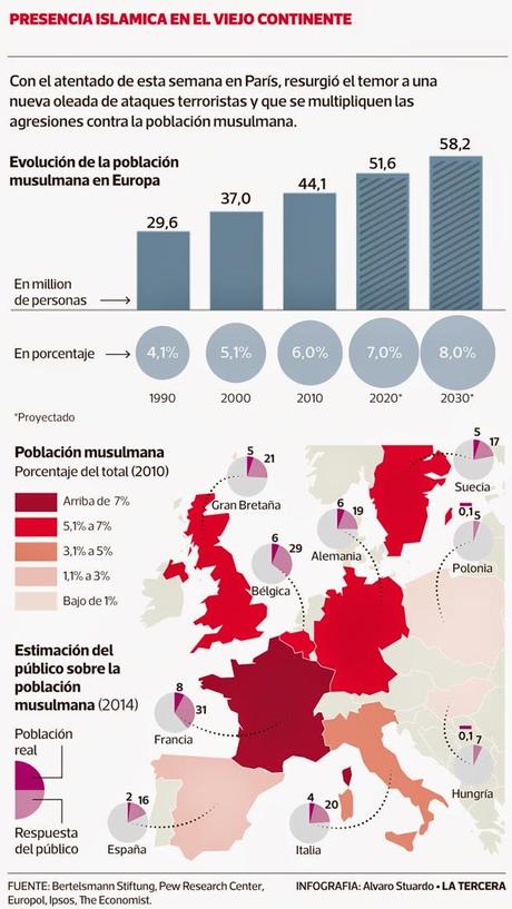 CHARLIE HEBDO… Lo que hay más allá CHARLIE HEBDO… Lo que hay más allá