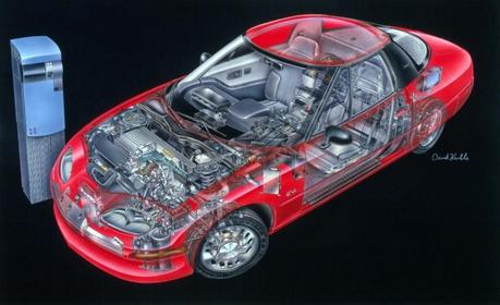 Esquema del coche eléctrico GM EV1