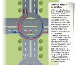 ¿Conducción temeraria o temor a conducir? TRES rotondas 4