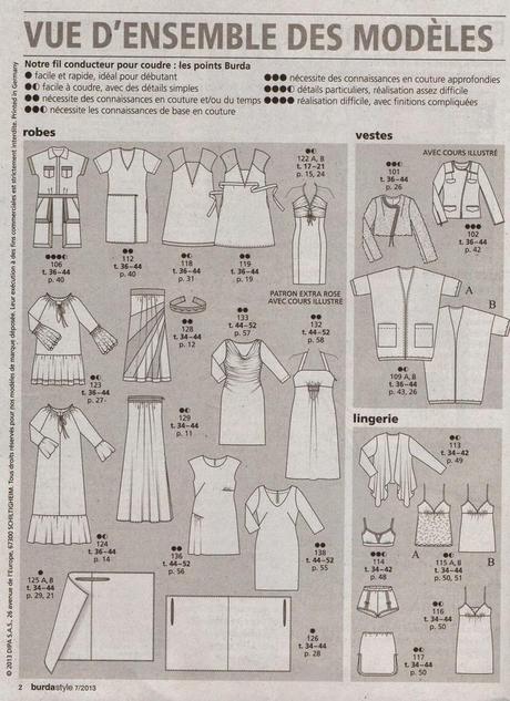 ¿Compartimos patrones? ¿Compartimos patrones?