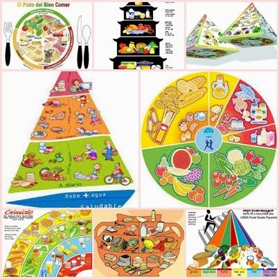La nueva pirámide alimentaria, mucho más que alimentos