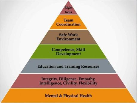 Los e-Pacientes merecen e-Doctores Los e-Pacientes merecen e-Doctores